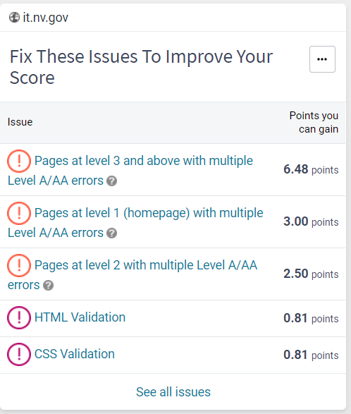 Siteimprove Accessibility Overall Score Example
